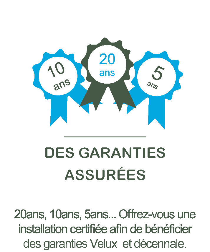 a ciel ouvert garanties velux