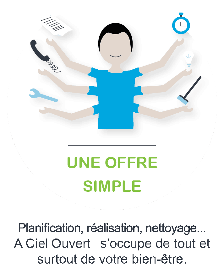 a ciel ouvert planification réalisation nettoyage projet